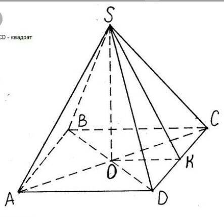 Вправильной четырёхугольной пирамиде sabcd : точка о-центр основания,s- вершина so=12см ac=18 см .на