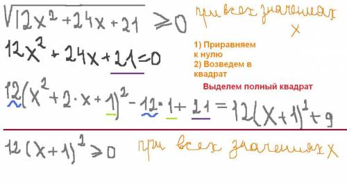 Найдите наименьшее значение функции: y=корень квадратный из 12x²+24x+21