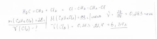 Какой объем хлора потребуется для проведения реакции хлорирования этилена, если в результате реакции