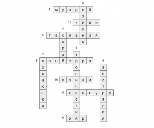 Сделать кроссворд по теме австралия, 7 класс, 12 вопросов. заранее