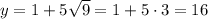 y=1+5\sqrt9=1+5\cdot 3=16