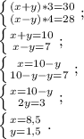 \left \{ {{(x+y)*3=30} \atop {(x-y)*4=28}} \right. ;&#10;&#10; \left \{ {{x+y=10} \atop {x-y=7}} \right. ;&#10;&#10; \left \{ {{x=10-y} \atop {10-y-y=7}} \right. ;&#10;&#10; \left \{ {{x=10-y} \atop {2y=3}} \right. ;&#10;&#10; \left \{ {{x=8,5} \atop {y=1,5}} \right. .