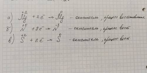 3. закончите схемы окислительно-восстановительных реакций а) … + 2ē → mg0 б) n+5 … → n-3 в) s+2 +2ē