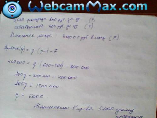 Предприятие продает свою продукцию по цене p=600 руб. за штуку, затраты на производство единицы прод