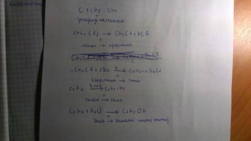 Сложите уравнение реакций для цепочки преобразований: углерод--> метан--> хлорометан--> эта