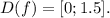 D(f)=[0;1.5].