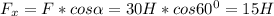 F_{x}=F*cos \alpha =30H*cos60^0=15H