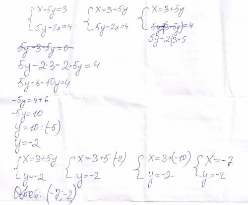 Решите методом сложения систему уравнений x-5y=3/5y-2x=4