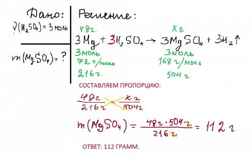 1) сколько соли образовалось при взаимодействии 48 г mg с 3 молями h2so4 (желательно подробное решен