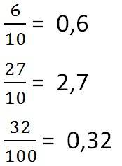 Напишите в десятичной дроби числа. 1)7 целых 2 десятые. и объясните как вы это сделали. укак перевод