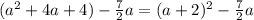 (a^{2}+4a+4)- \frac{7}{2}a=(a+2)^{2}-\frac{7}{2}a