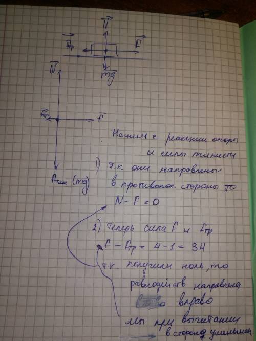 Деревянный брусок тянут по столу горизонтально вправо, прикладывая силу 4н. при этом сила трения рав