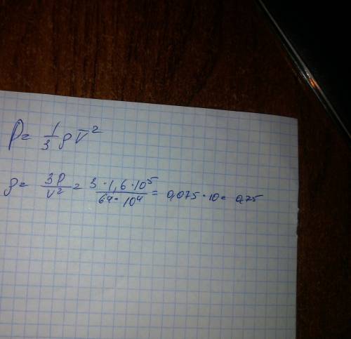 Определите плотность газа, молекулы которого производят на стенки сосуда давление 1,6*10^5 па. средн