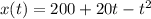 x(t)=200+20t-t^2