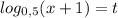 log_{0,5} (x+1)=t