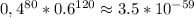 0,4^{80}*0.6^{120}\approx 3.5*10^{-59}