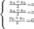 \left \{ {{ \frac{ y_{a} + y_{b} }{2 } =2} \atop { \frac{y_{a}+y_{c}}{2} =2}}\atop { \frac{ y_{b}+ y_{c}}{2} =6}\right.