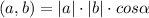 (a,b)=|a|\cdot |b|\cdot cos \alpha