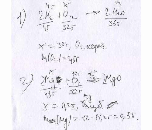 1) для реакции взяли 4 г. водорода и 4г. кислорода. определите массу и количество вещества воды, кот