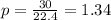 p = \frac{30}{22.4} = 1.34