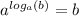 a^{log_a(b)} =b