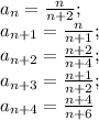 a_{n}=\frac{n}{n+2} ;\\a_{n+1}= \frac{n}{n+1} ;\\a_{n+2}= \frac{n+2}{n+4} ;\\a_{n+3}= \frac{n+1}{n+2} ; \\a_{n+4}=\frac{n+4}{n+6}