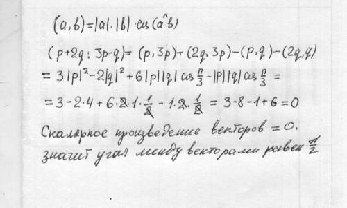 Найти угол между векторами а и b, если известно, что а=p+2q, b=3p-q, |p|=1, |q|=2, и угол между вект