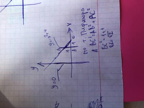 Найти площадь плоской фигуры. y=-x²+4; y=0; x=3