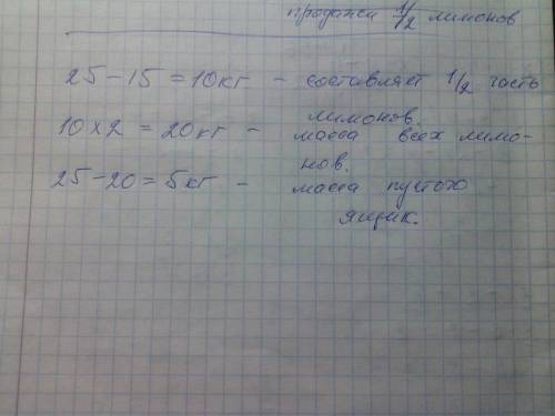 Масса ящика с лимонами 25 кг. после продажи половины всех лимонов ящик весил 15 кг.какова масса пуст