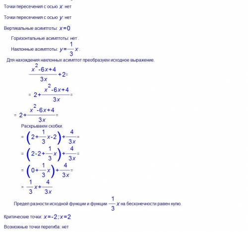 Исследовать функцию: y=(x^2-6x+4) /3x+2