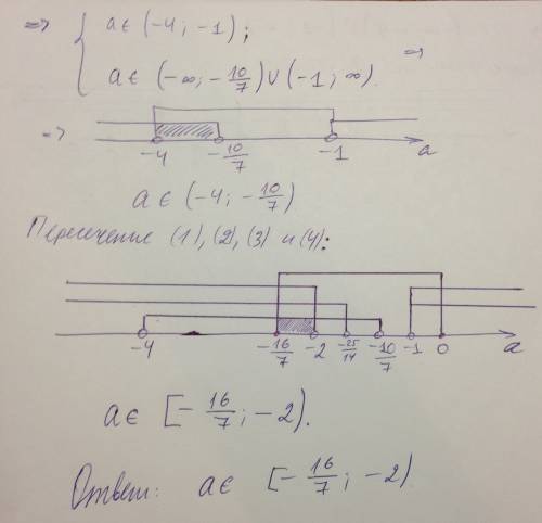 При ка аких значениях параметра а корни уравнения (а+1)х²-3ах+4а=0 принадлежат иньервалу (2; 5)?