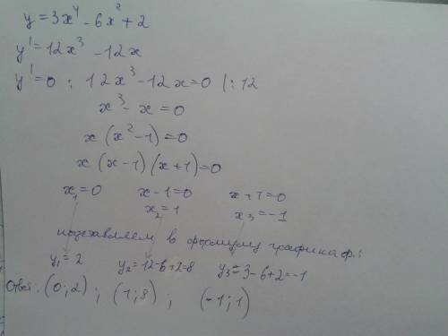 Вкакой точке графика у=3х^4-6х^2+2 касательная параллельна оси абсцисс?