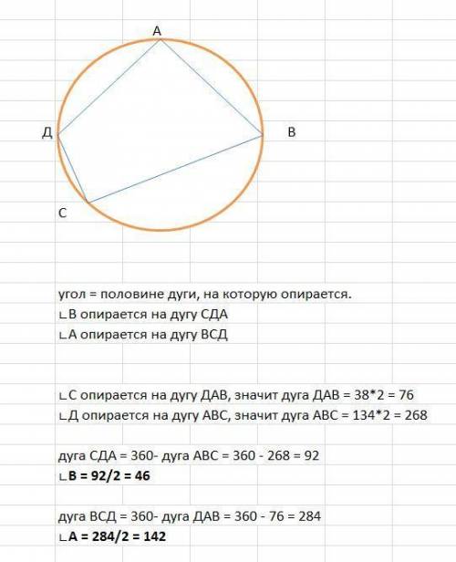 Знайдіть кути а и в чотирикутника авсд,вписаного в коло,якщо кут с=38градусів,кут д=134градусів