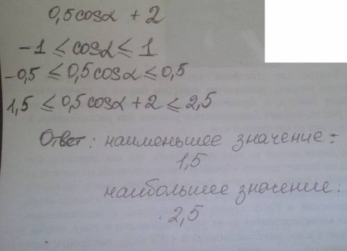 Найдите наибольшее и наименьшее значение выражения: 0,5cos альфа+2