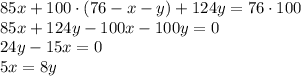 85x + 100 \cdot (76 - x- y) + 124y = 76 \cdot 100\\85x + 124y - 100x - 100y = 0\\24y - 15x = 0\\5x=8y