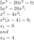 5 x^{3} - 20 x^{2} = 0; \\ 5 x^{3} =20 x^{2} ;\\ x^{3} = 4x^{2}; \\ x^{2}(x -4)=0; \\ x_{1} =0 \\ and \\ x_{2}=4