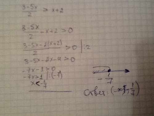 Решите неравенство 3-5x/2 > x+2