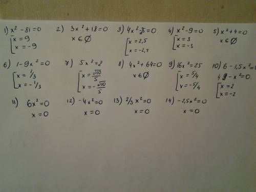 Надо..неполные квадратные уравнения: 1) х²-81=0 2) 3х²+18=0 3) 4х²-25=0 4)х²-9=0 5)х²+4=0 6)1-9х²=0