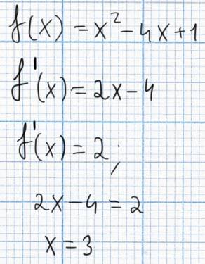 Дана функция f(x)=x^2-4x+1.найдите координаты точки, в которой угловой уоэффициент касательной к гра