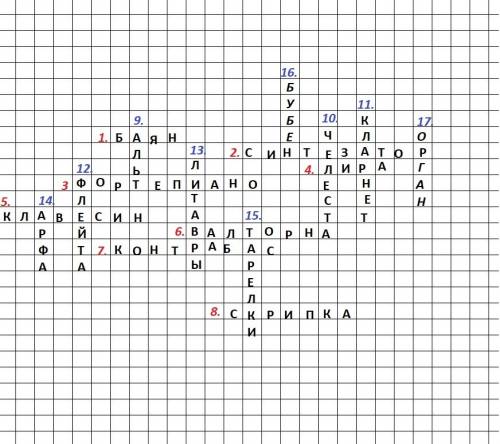 Нужно составить кроссворд по музыке(музыкальные инструменты 10-15 слов)