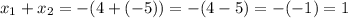 x_{1} + x_{2} = -(4+(-5))= -(4-5) = -(-1) = 1