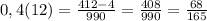 0,4(12)=\frac{412-4}{990}=\frac{408}{990}=\frac{68}{165}