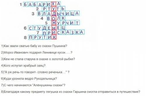 Отгадайте кроссворд. 1)как звали сватью бабу из сказки пушкина? 2)мороз иванович подарил ленивеце 3)