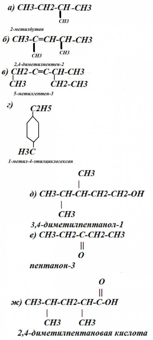 Назовите вещества а) ch3-ch2-ch(ch3)-ch3 б) ch3-c( ch3 )=ch-ch(ch3)-ch3 в) ch2(ch3)-c=c-ch(c2h5)-ch3