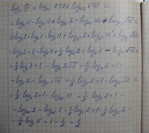 Вычислите значение выражения log5(10/11)+log25(242)+log0,2(40 под корнем)