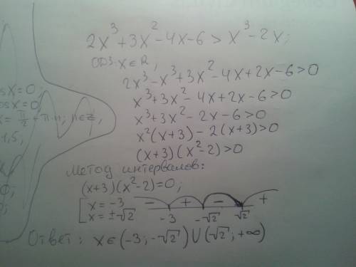 Решите неравенство: 2x^3 +3x^2 -4x-6> x^3 -2x