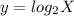 y = log_2X