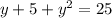 y+5+y^2=25