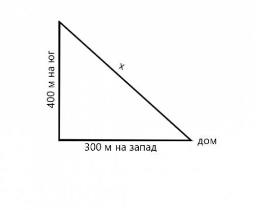 Мальчик от дома по направлению на запад 300 м.затем повернул на юг и на 400 м.на каком расстоянии (в