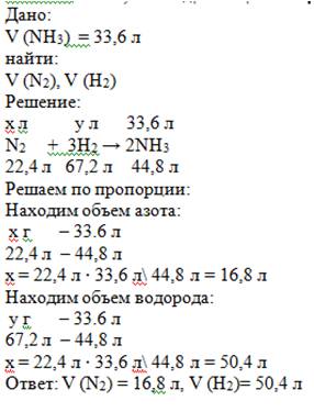 Вычислите объем азота и водорода, необходимых для получения 33,6 л аммиака. напишите подробное решен